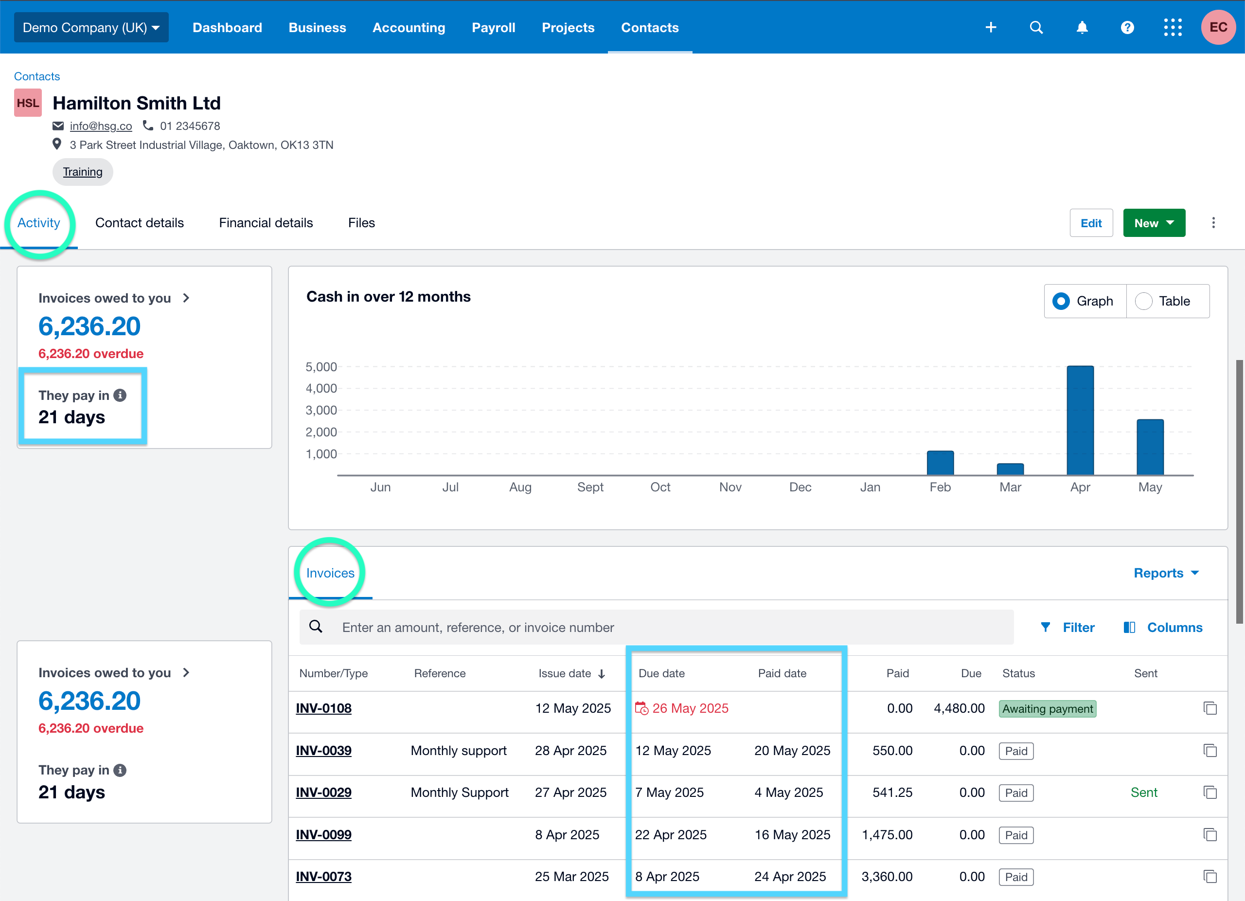 Get your invoices paid faster – Xero Central